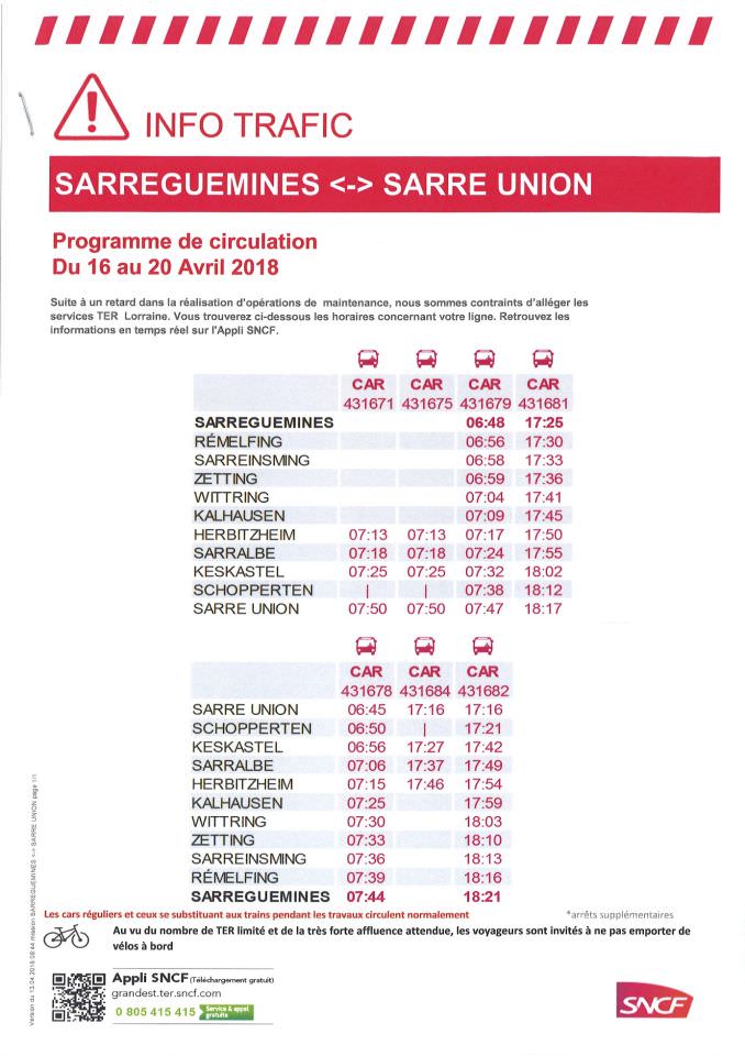 Info trafic Sarreguemines- Sarre Union
