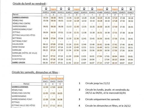 Modifications horaires ligne Sarre-Union-Sarreguemines Modifications horaires ligne Sarre-Union-Sarreguemines