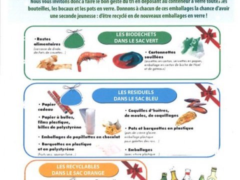 Image Tri lors des fêtes