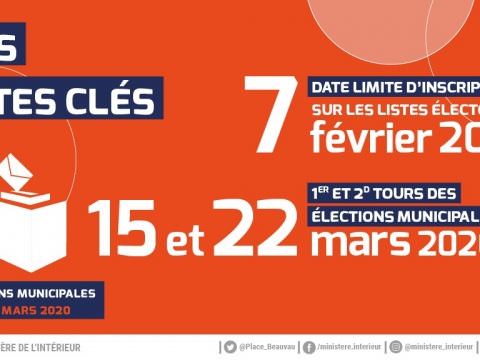Informations relatives aux élections municipales de 2020 Informations relatives aux élections municipales de 2020