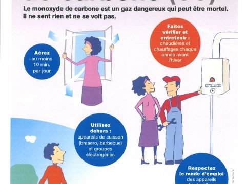 Les dangers du monoxyde de carbone Les dangers du monoxyde de carbone