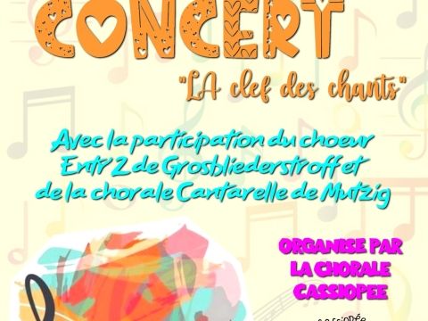 Image Concert LA clef des chants dimanche 21 avril 2024